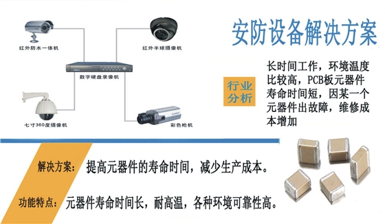 安防設(shè)備.jpg